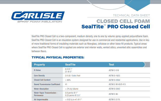 An excerpt of a technical data sheet for Carlisle Spray Foam Insulation closed cell foam.